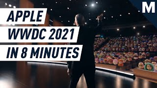 WWDC 2021: iOS 15, iPadOS 15, and macOS 12 in 8 Minutes