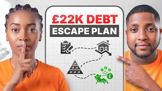 How We Paid Off £22,000 of Debt in 7 Months on Average Salaries
