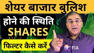 Stock Market Recovery के बीच - कैसे निवेश करें| Finding Stocks In Recovery | Fyers Fia #stockmarket