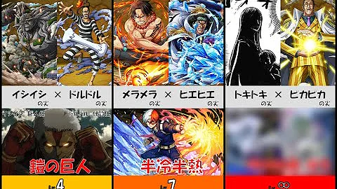 تحميل ワンピース 悪魔の実 最強 تحميل ワンピース 悪魔の実 最強