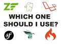 Which is the best PHP Framework?