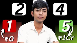 HOW TO START TRADING In 2025 ( Complete Beginner Course Free )