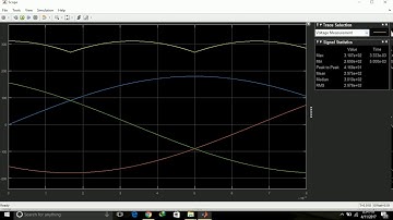 Simulation of Three Phase Bridge Rectifier using Diodes in MATLAB