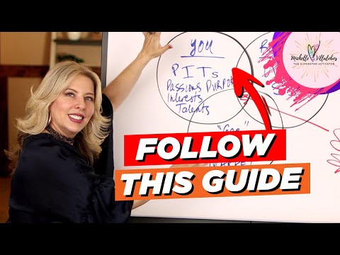 How To Find