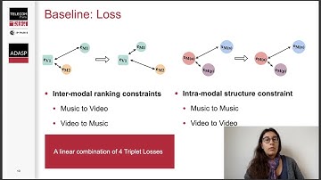 2021 IJCNN / Cross-modal music-video recommendation: A study of design choices