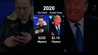 Elon Musk vs Donald Trump: Billionaire Growth Journey 🔥 #Shorts