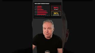 The real faces behind minimum-wage work #substack #shorts