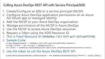 Invoking Azure DevOps REST APIs with Service Principal and Managed Identities