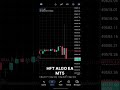 HFT ALGO EA MT5 #hftalgoeamt5 #forexbot