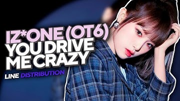 How would IZ*ONE (UNNIE LINE) sing ‘You Drive Me Crazy’ by T-ARA | LINE DISTRIBUTION