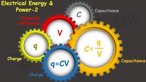Electrical Energy and Power 2