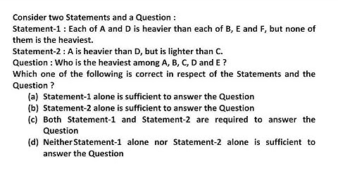 2021_IAS_Qn29. Consider two Statements and a Question :Statement-1 : Each of A and D is heavier ....