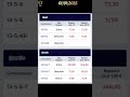 Journaux Quinte Vincennes Pour Demain 01 01 2025 Geneybet Genycourse Equidia SOREC Journaux Quinte Vincennes Pour Demain 01 01 2025 Geneybet Genycourse Equidia SOREC