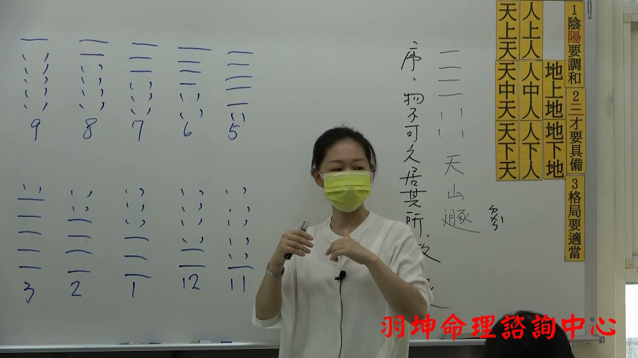 閑來說易易經第33卦天山遯1 Youtube