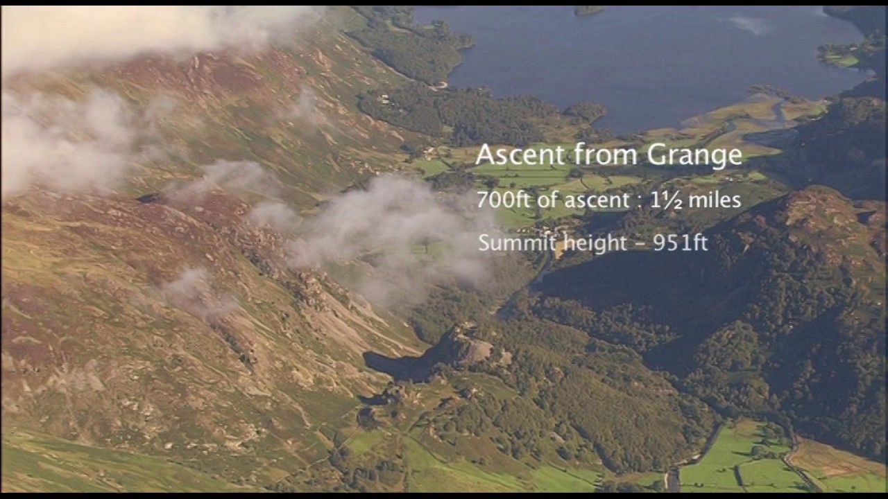 Julia Bradbury and Wainwright Walks on Castle Crag
