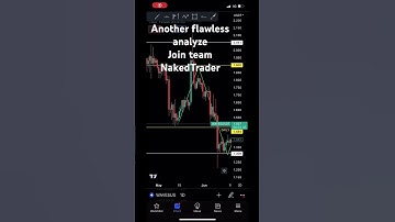WAVES USDT analysis flawless #crypto #cryptotrading #waves #shorts