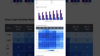 Scors demo vertical vid