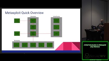 Class 1 04 A Brief Introduction to Metasploit Joey Maresca