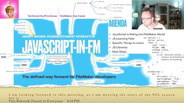 DIGFM: JavaScript Training for FileMaker Developers (9/10/2020; Online Only)