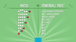 How to Play Powerball® now with Multi-Draw