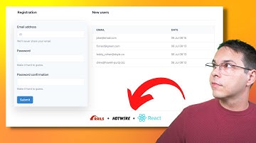 Use React & Hotwire Together. The Best of Both Worlds.