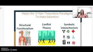 SOC 213 Session 3 Overview