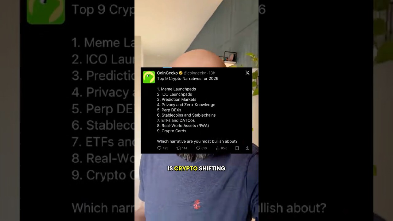 CoinGecko Reveals the 9 Crypto Narratives for 2026 - YouTube
