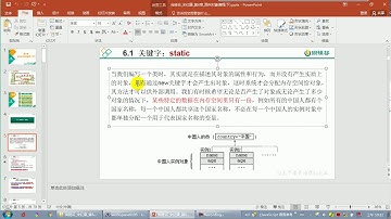 【day14】05 尚硅谷 Java语言基础 static关键字的引入
