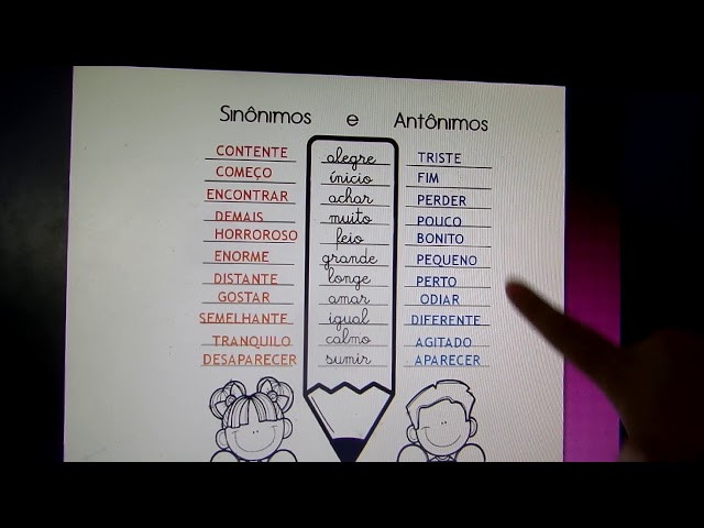 comlurb aula 3 sinonimos e antonimos - Português