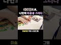 커피 향기로 시작하는 미술치료