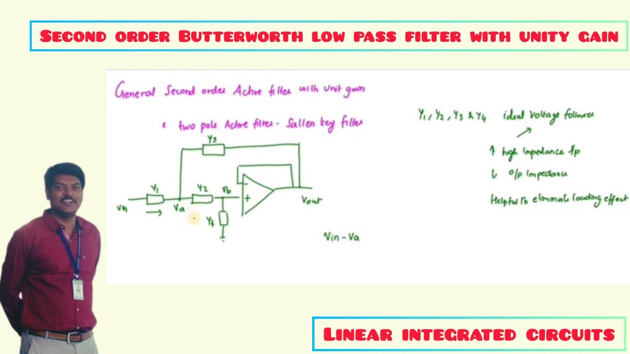 general second order low pass active filter with unity gain