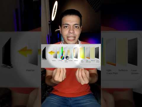 ما هى شاشات ل    الدليل الكامل لشراء الشاشات الجزء الثانى