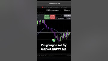 The Tradovate Exit Trick Every Trader Misses 😳 #futures #forex #hiddenfeature