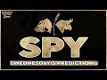 Spy prediction for wednesday feb 21st  stock market prediction  spy stock  sp 500 etf