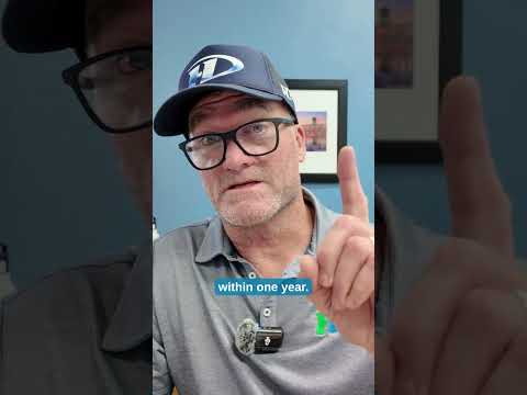 Sobering Cyber Statistics: The Cyber Landscape