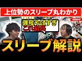 上位勢の""スリーブ構成""について完全解説します！【デュエマ/対戦動画】