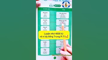 Luyện nhớ từ vựng tiếng Trung cùng mình nha các bạn ❤️ #tiengtrungannhientaynguyen #hoctiengtrung