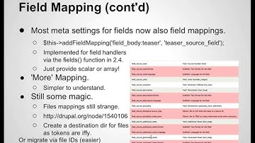 Move into Drupal Using the Migrate Module (DrupalCamp LA 2012)