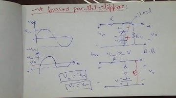lecture16p2 Biased Negative Clippers