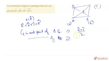 If G is the intersection of diagonals of a parallelogram ABCD and O is any point, then