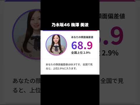 乃木坂46 39th選抜メンバーの顔面偏差値診断 えぐいメンバーおる 乃木坂46 Samenumbers 顔面偏差値 Ai診断