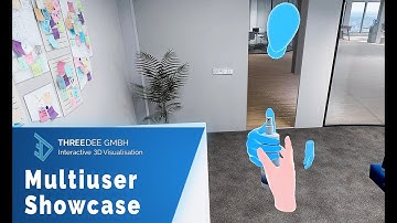 VR Collaboration | Showcase Multiuser ThreeDee GmbH