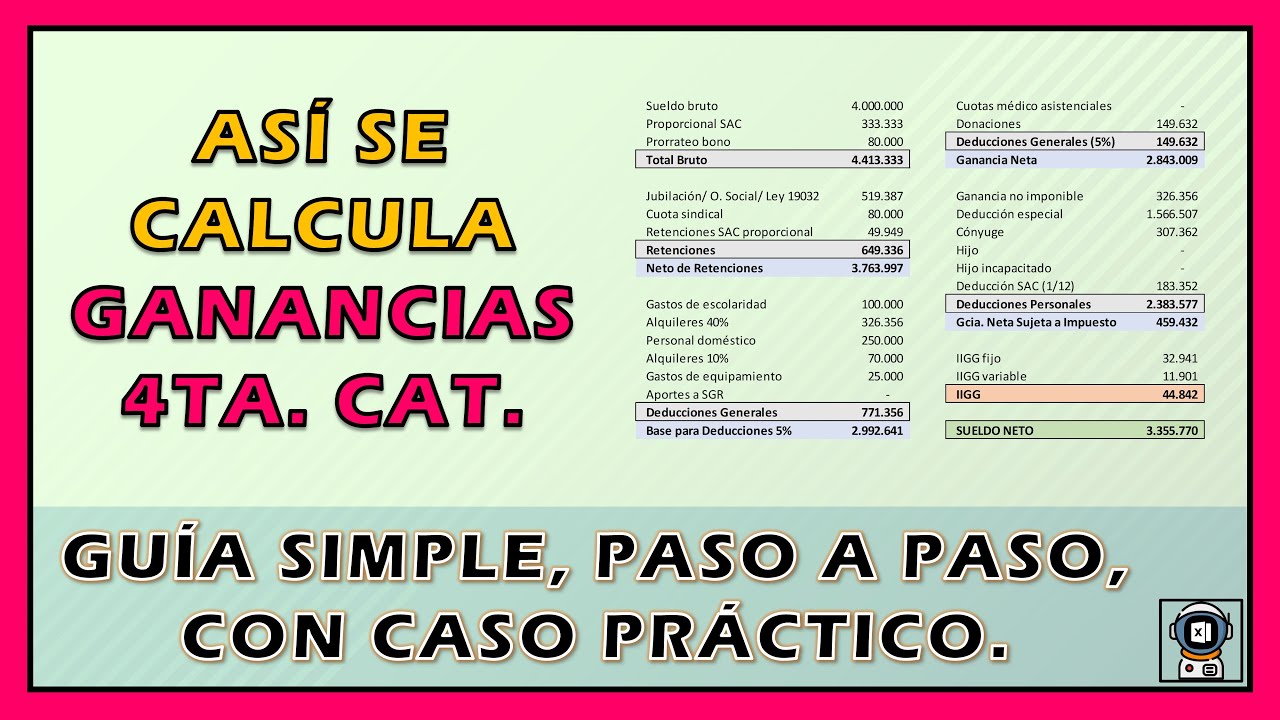 CÓMO SE CALCULA GANANCIAS DE CUARTA CATEGORÍA - Explicado fácil