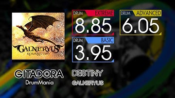 【GITADORA】 DESTINY (EXTREME ~ BASIC) Drum