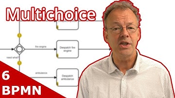 BPMN Splitting Inclusive Gateway for Optional Parallel Paths