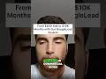 From $800 to $10k Months With No Ads