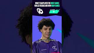 Who played the most games in LEC Versus? | Pop Quiz Shorts