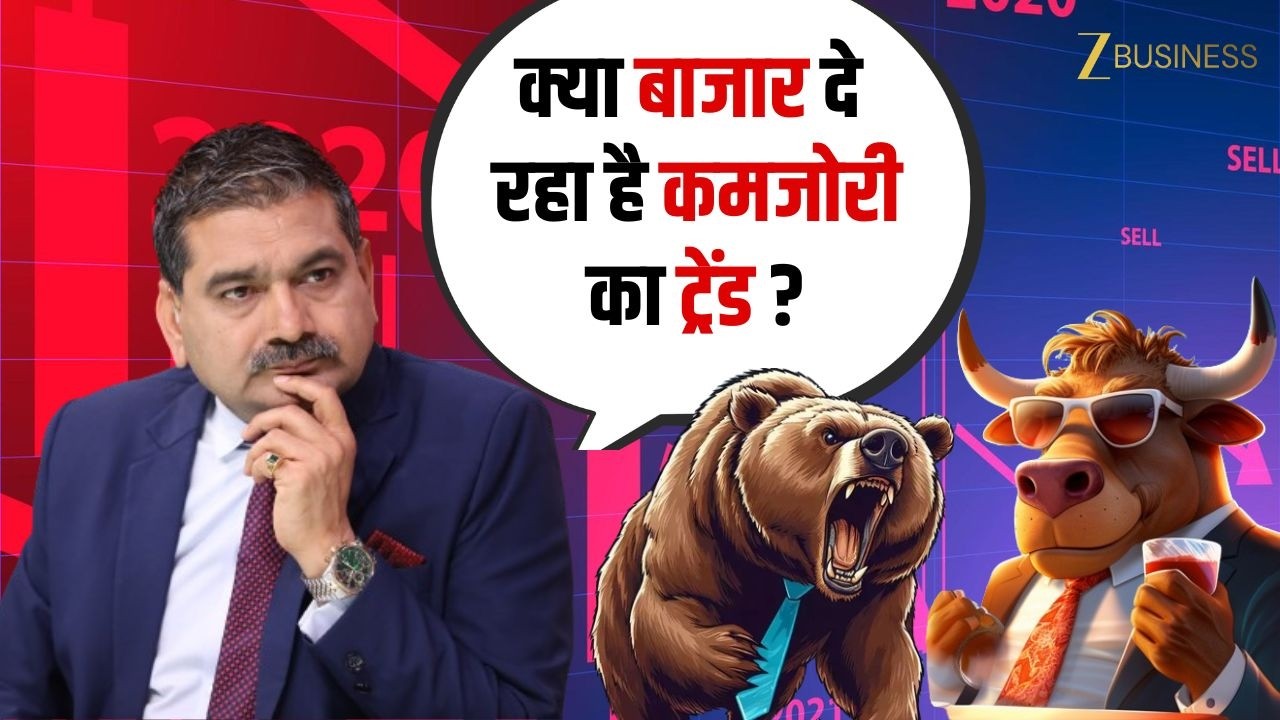 Why Did Markets Crash Sharply Today? FII Selling and Key Support Levels | Anil Singhvi