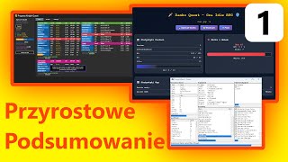 Progress Quest, Progress Knight Quest, Danko Quest