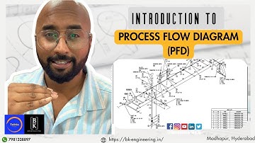 Process Flow Diagram (PFD) for Mechanical Engineers – What You Must Know! #pfd #engineering